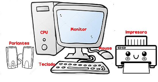 PARTES DEL COMPUTADOR