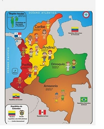 regiones naturales de colombia