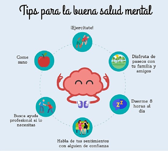 salud mental