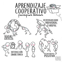 COOPERATIVO