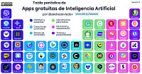 inteligencia artificial