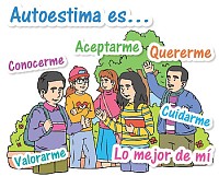 Tipos de Autoestima