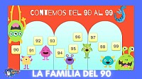 familia del 90