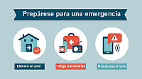 Acciones en caso de emergencia