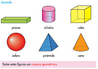 Cuerpos Geométricos