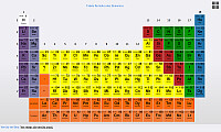 QUIMICA