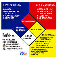 Rompecabezas SGA