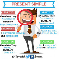 Present Simple